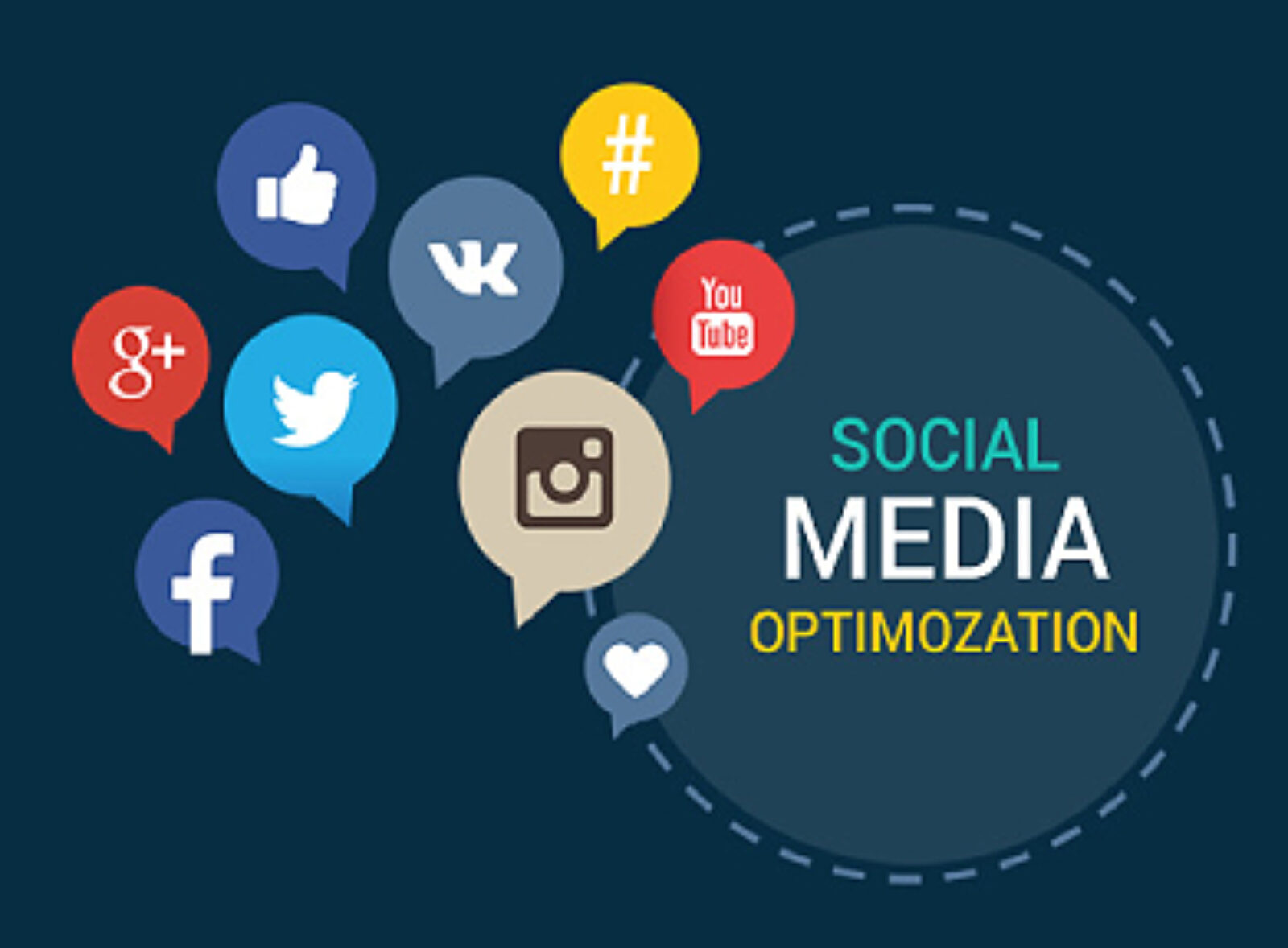 Complete Guide On Social Media Optimization