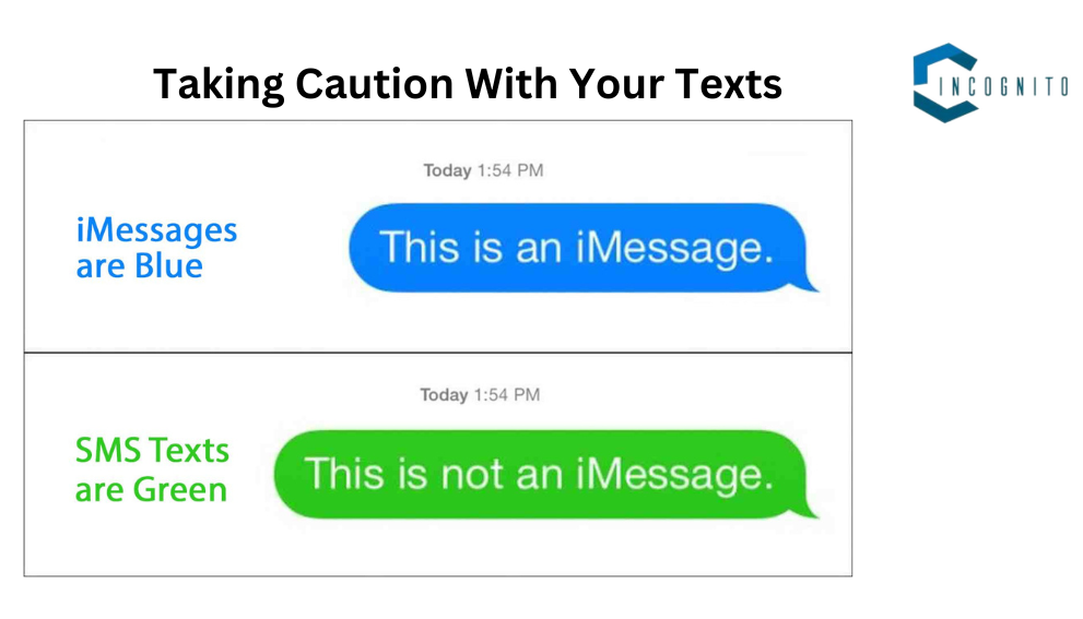 Taking Caution WIth Your Texts 