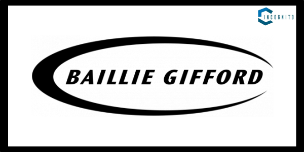 Baillie Gifford & Co.: