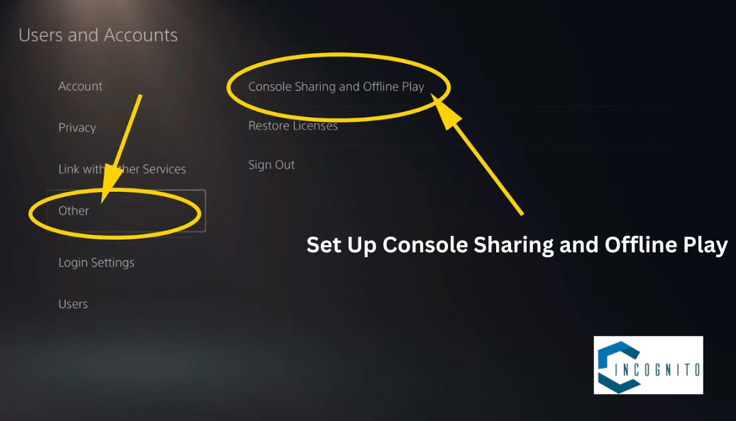 How to Gameshare on PS5: Set Up Console Sharing and Offline Play