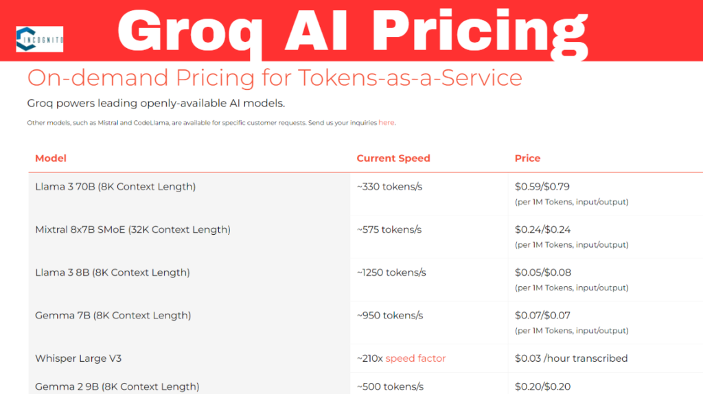 Groq AI Pricing