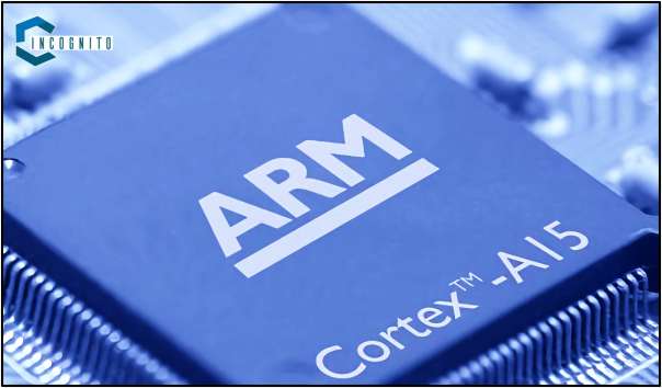 ARM Processor Support