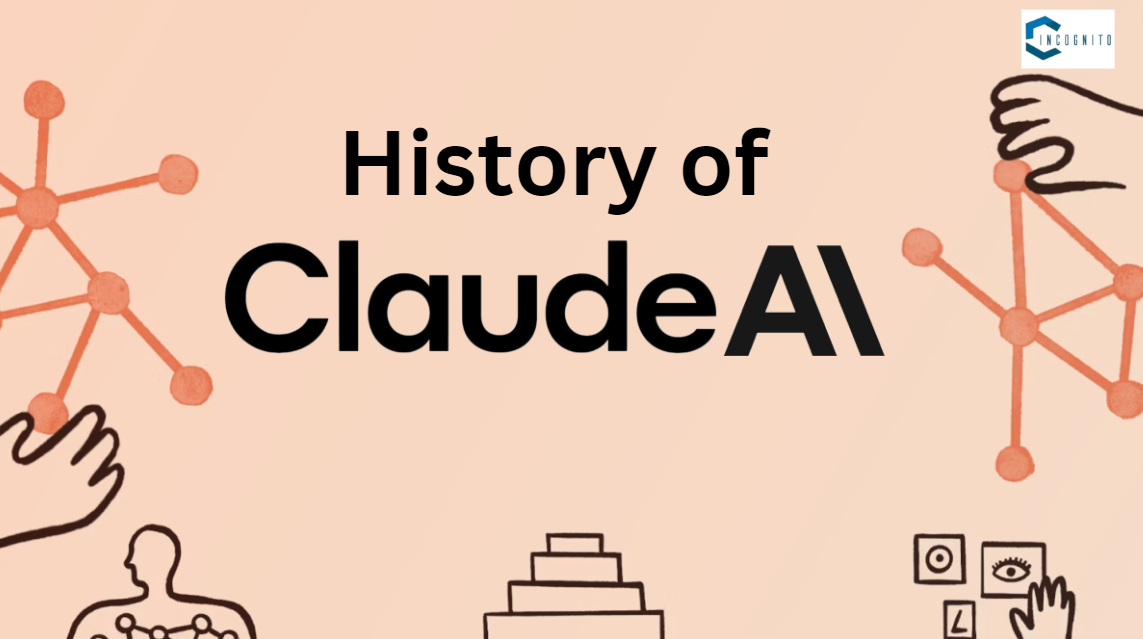 History of Claude AI