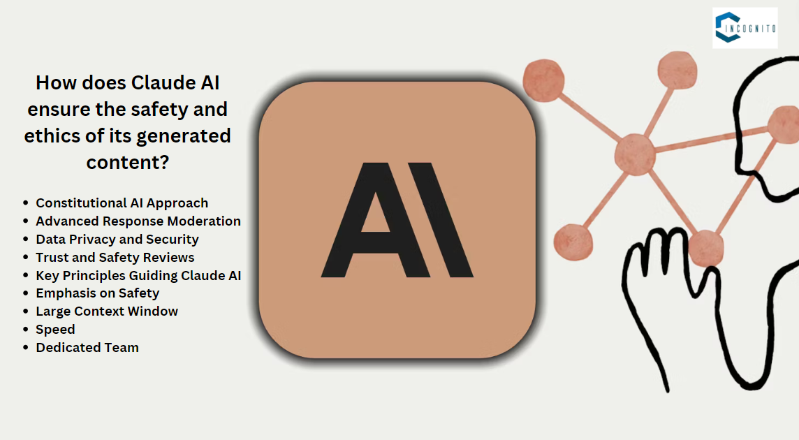 How does Claude AI ensure the safety and ethics of its generated content?