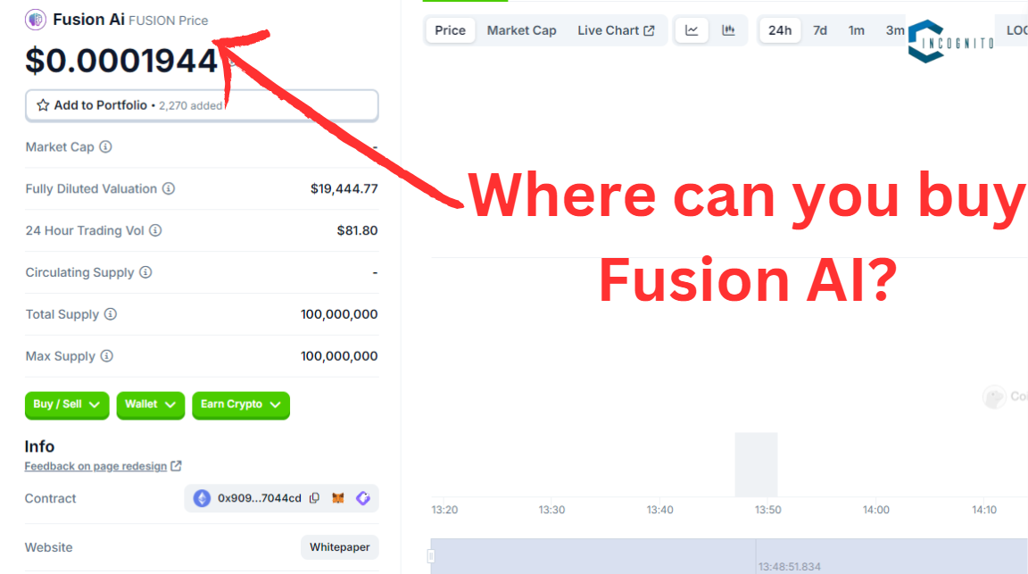 Where can you buy Fusion AI?