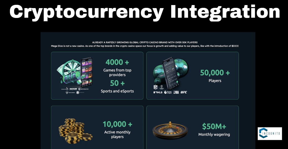 Cryptocurrency Integration