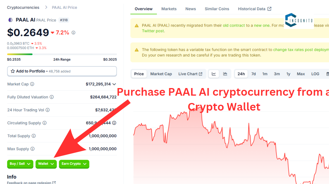 Purchase PAAL AI cryptocurrency from a Crypto Wallet