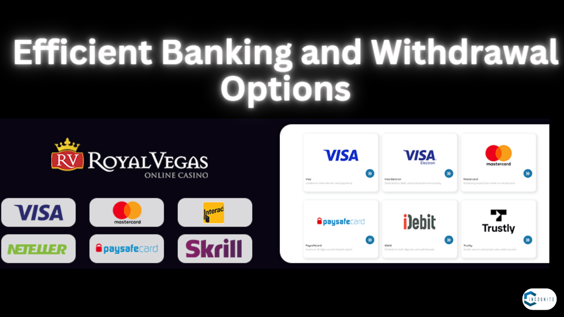 Efficient Banking and Withdrawal Options