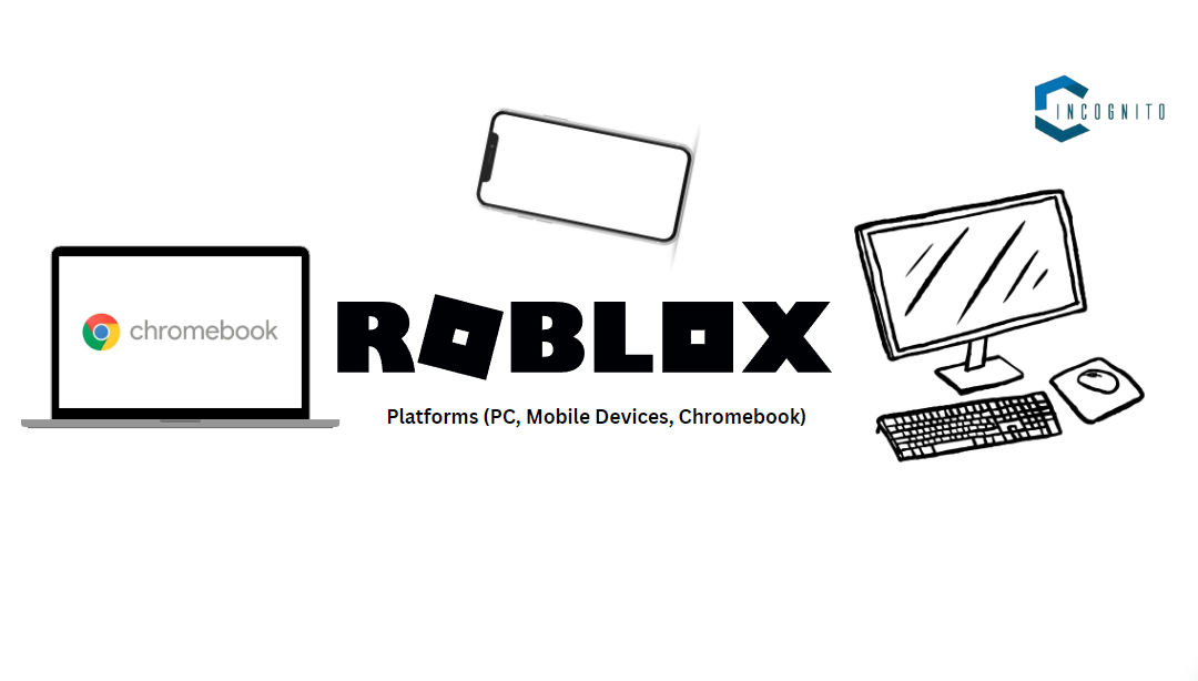 What is Roblox & Platforms