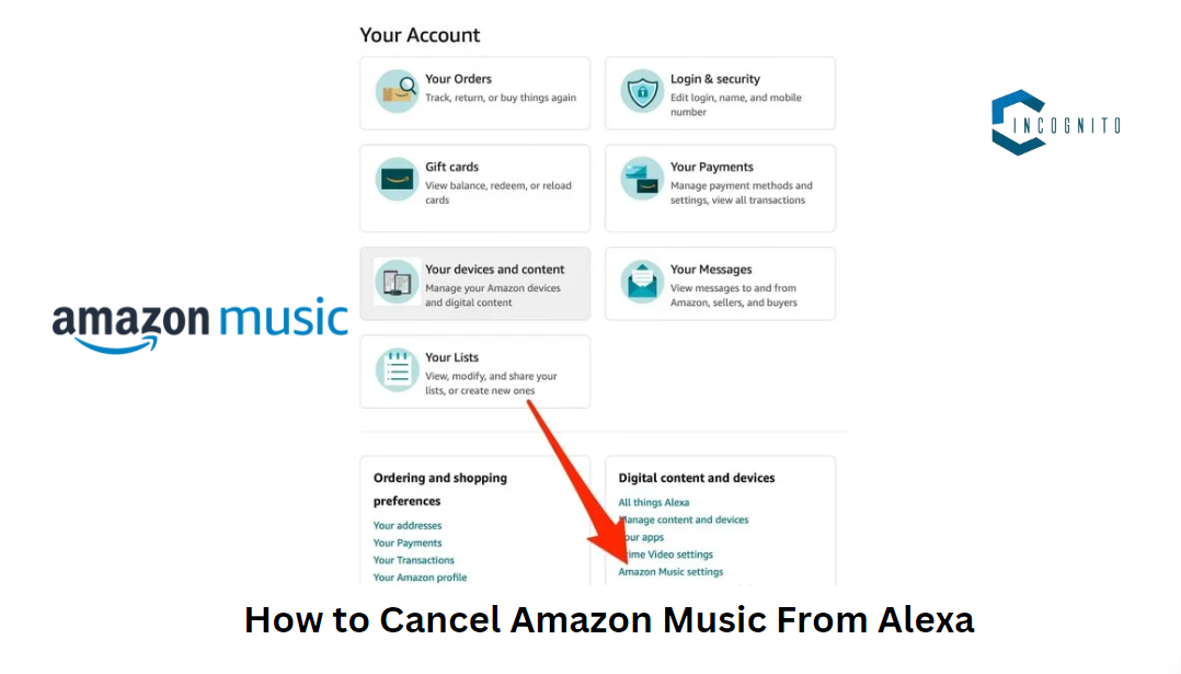 How to Cancel Amazon Music Unlimited From Alexa