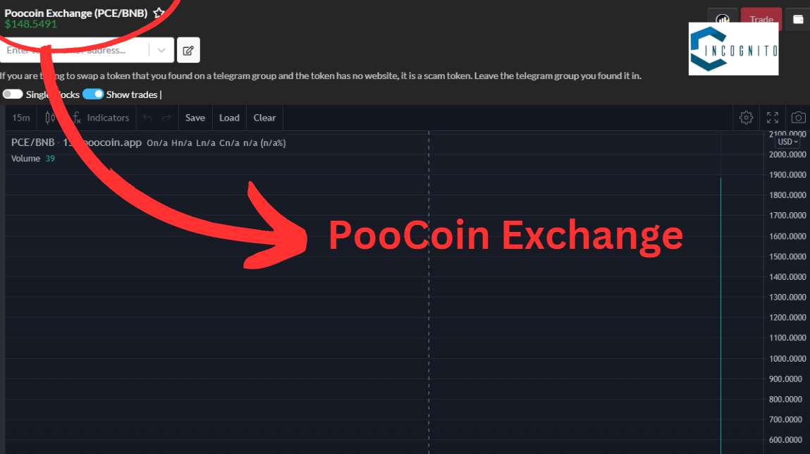 PooCoin Exchange