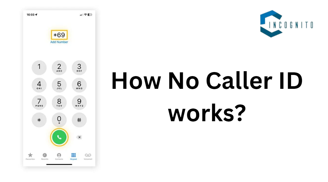 How No Caller ID works?