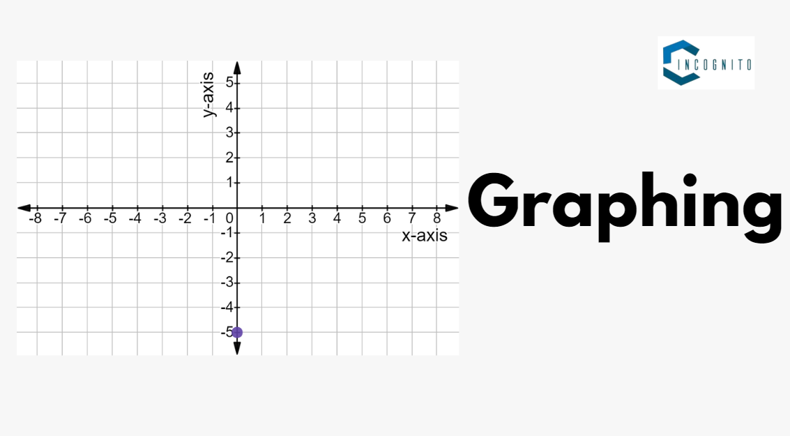 Mathway Graph