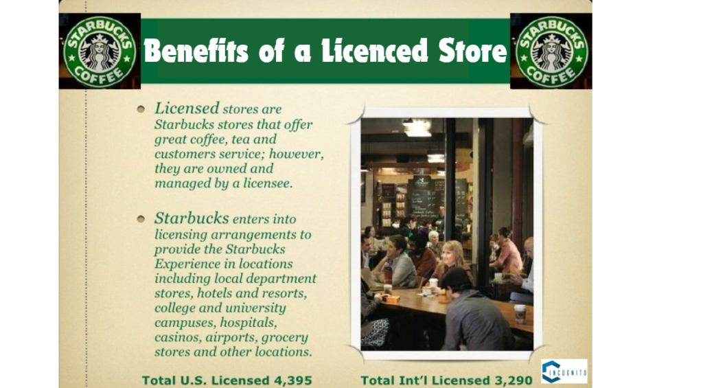 What are the benefits of a Starbucks Licenced Store?