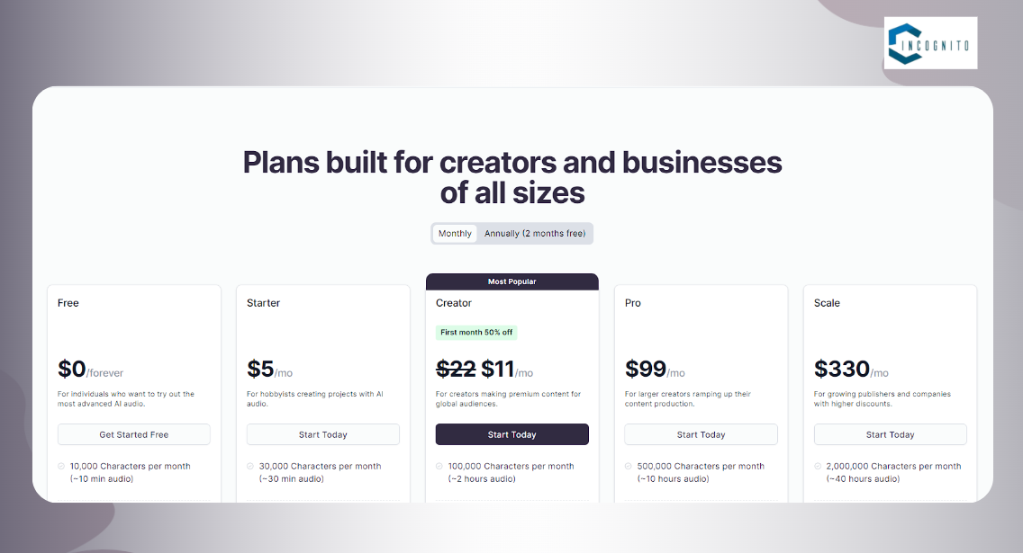 ElevenLabs: Pricing