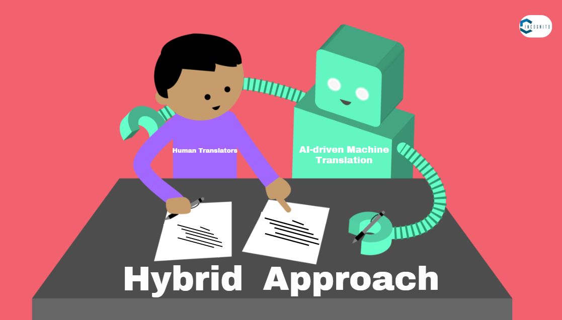 Hybrid Approach: AI-driven Machine Translation with Human Translators