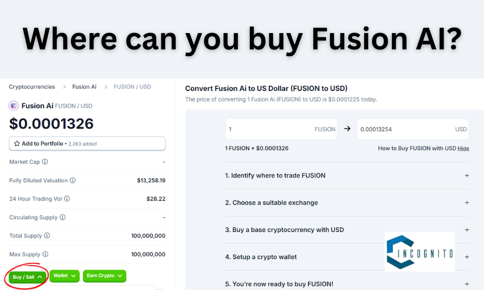 Where can you buy Fusion AI?