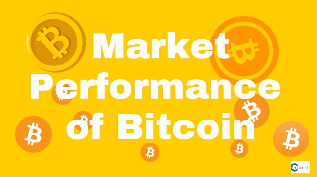 Market Performance of Bitcoin
