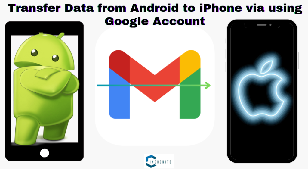 Android to iPhone via using Google Account
