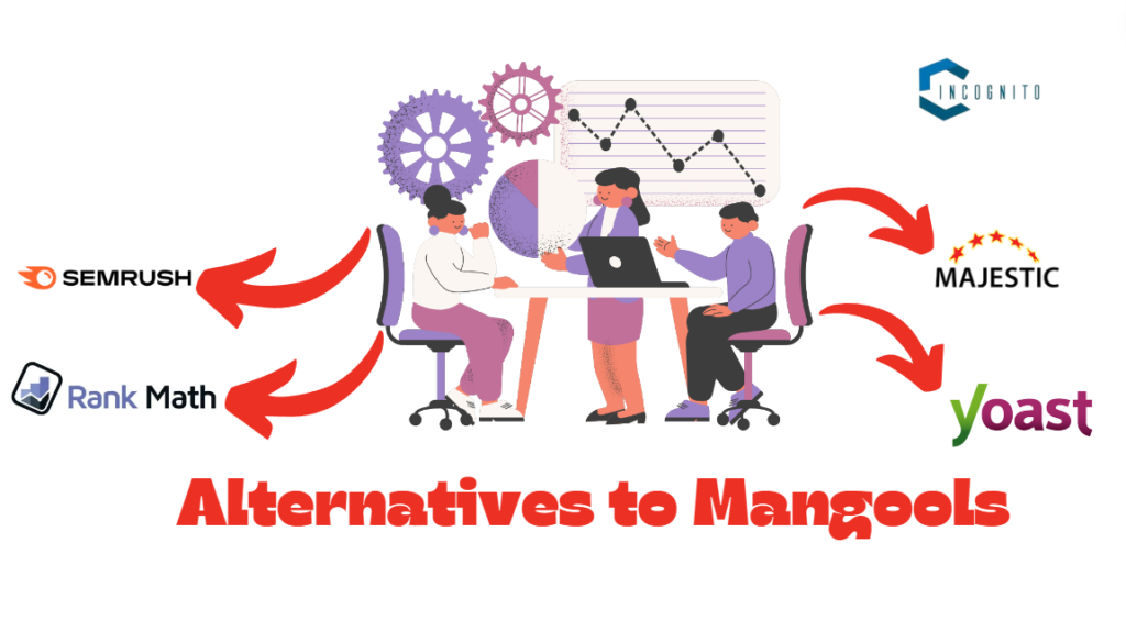 Alternatives of mangools