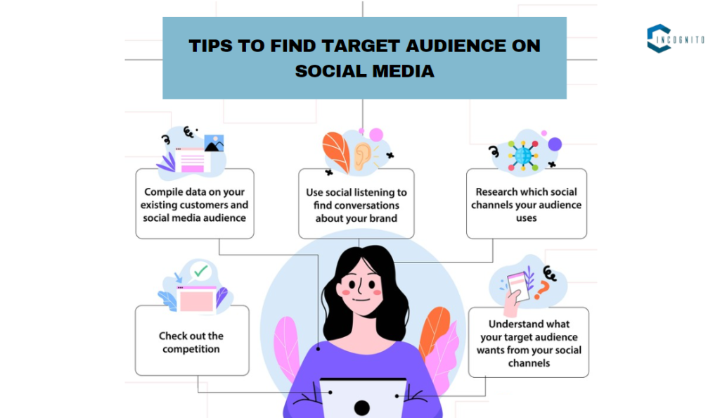 Tips to find your target audience on social network