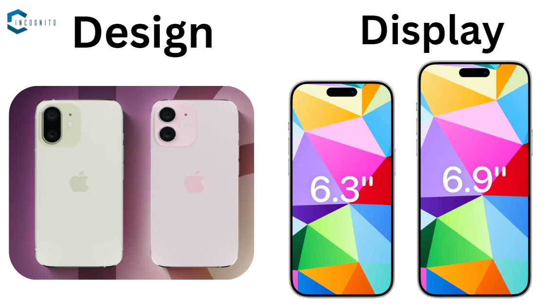 Design and Display