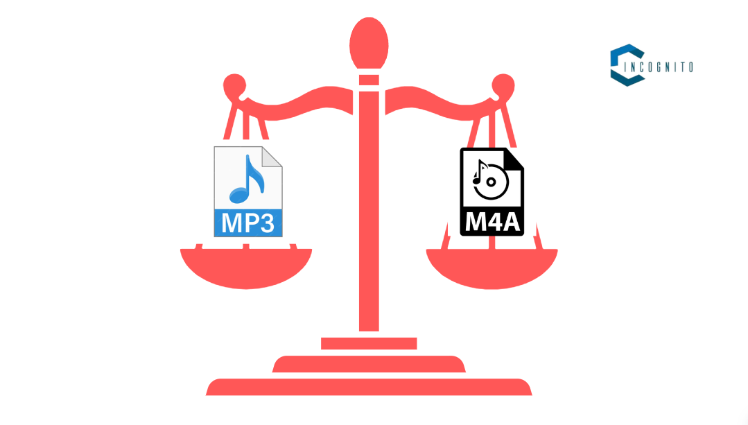 M4A to MP3: Legal and Ethical Considerations