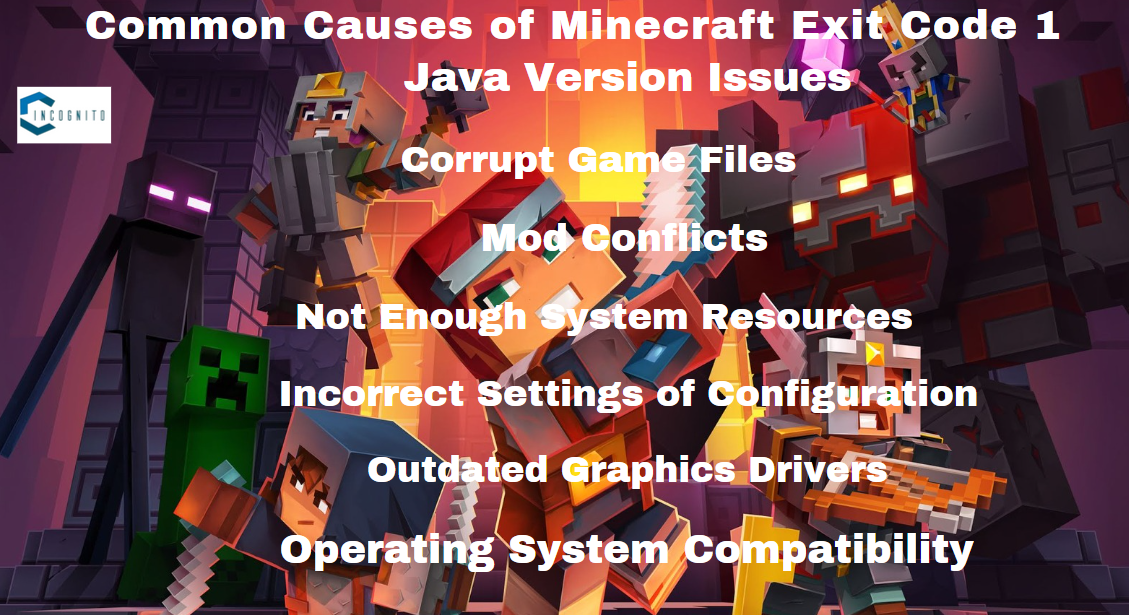 Common Causes of Minecraft Exit Code 1