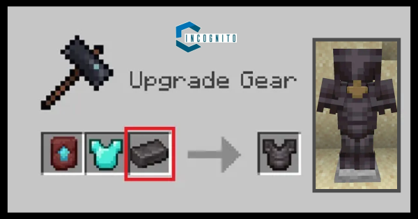 Materials needed for how to make Netherite Armor