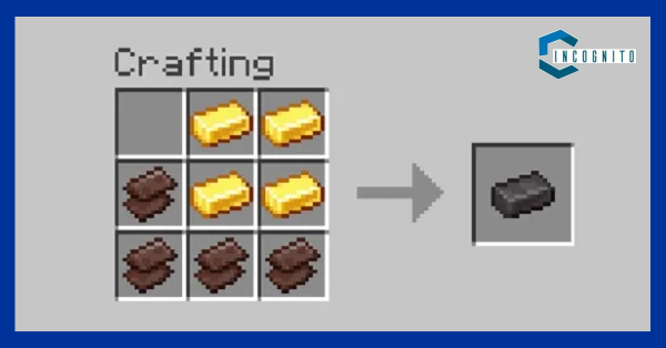 How to Make Netherite Ingots by Crafting 