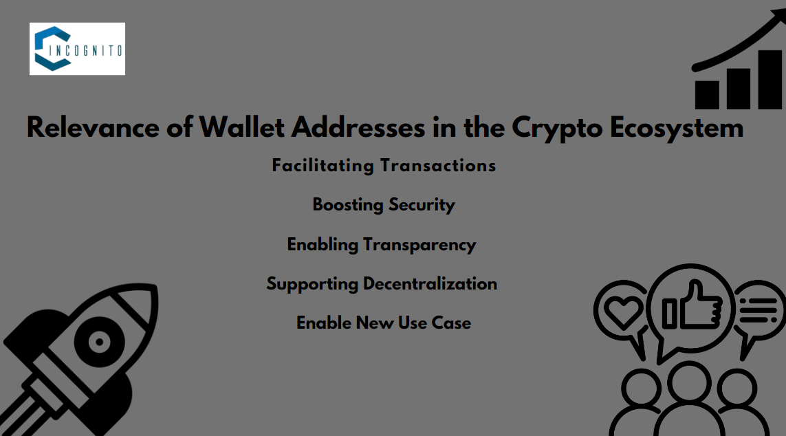 Relevance of Wallet Addresses in the Crypto Ecosystem