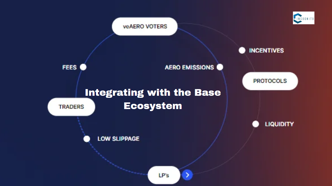 Integrating with the Base Ecosystem