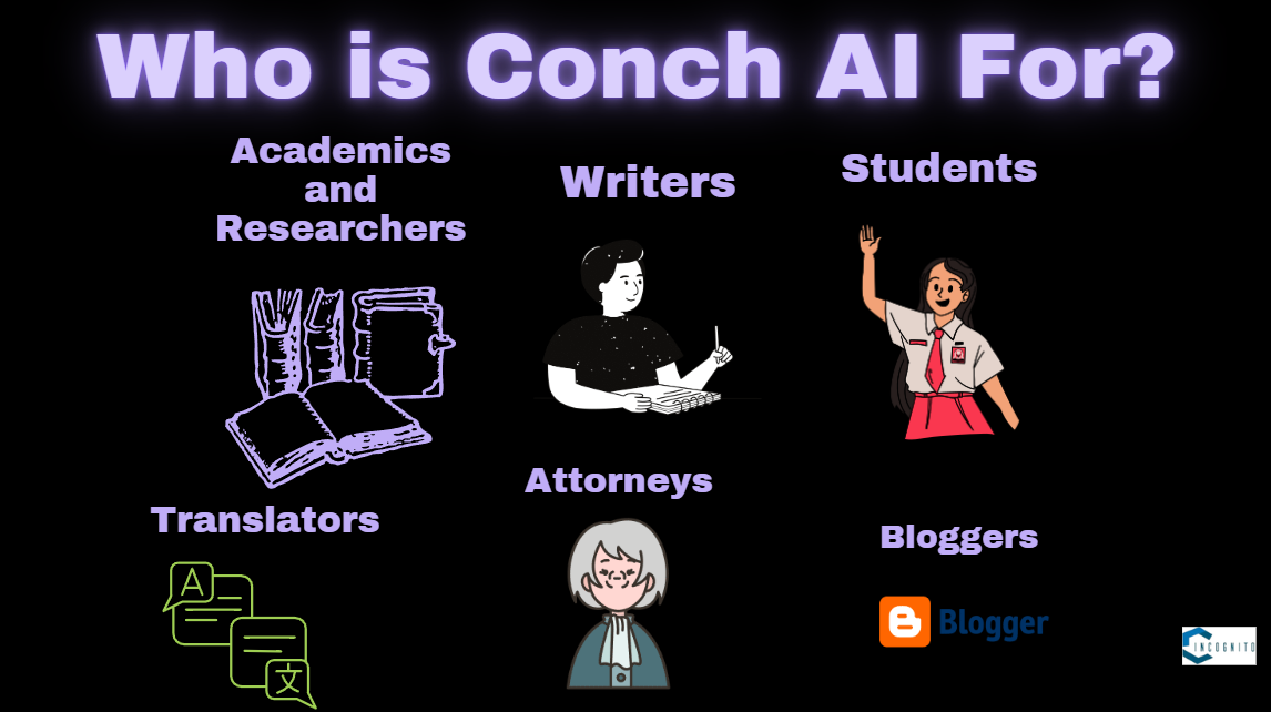 Who is Conch AI For?