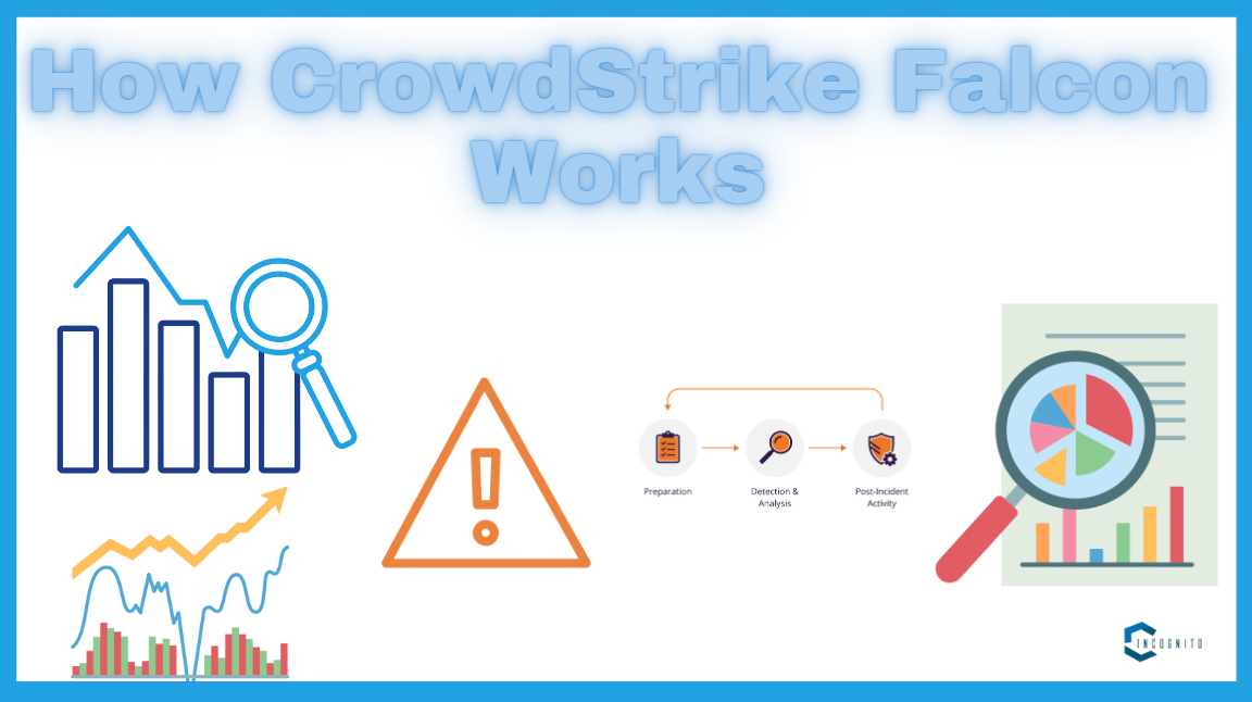 How CrowdStrike Falcon Works