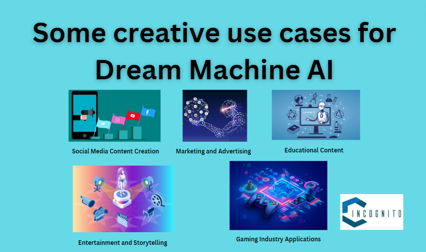 What are some creative use cases for Dream Machine AI?