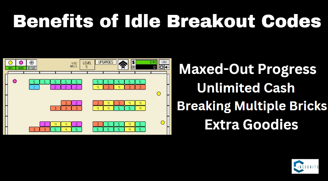 Benefits of Idle Breakout Codes