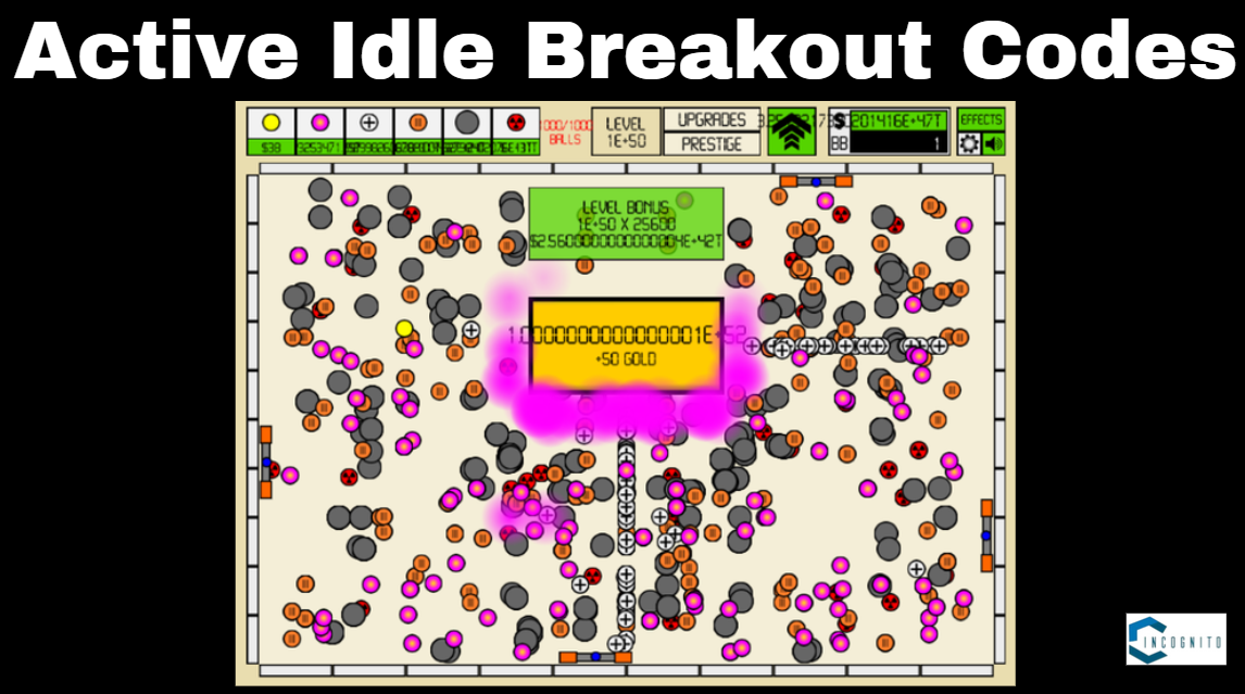 Active Idle Breakout Codes