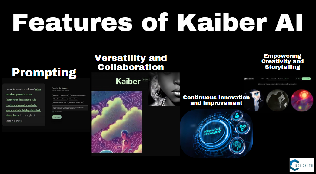 Features of Kaiber AI