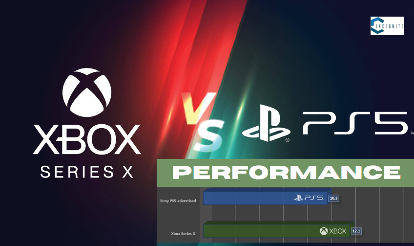 PS5 vs Xbox Series X: Performance