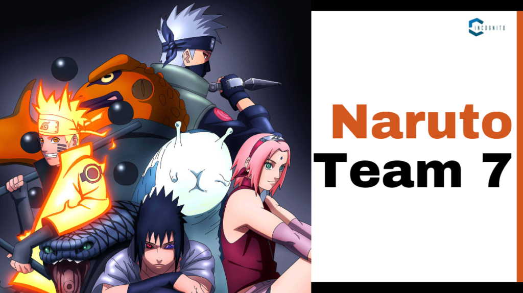 The World of Naruto and Team 7