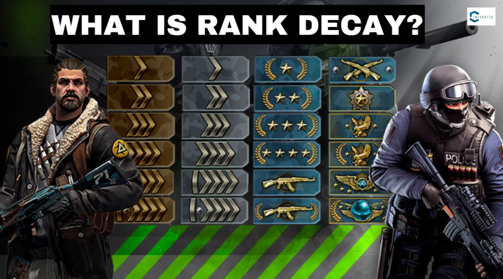 WHAT IS RANK DECAY in CS2?