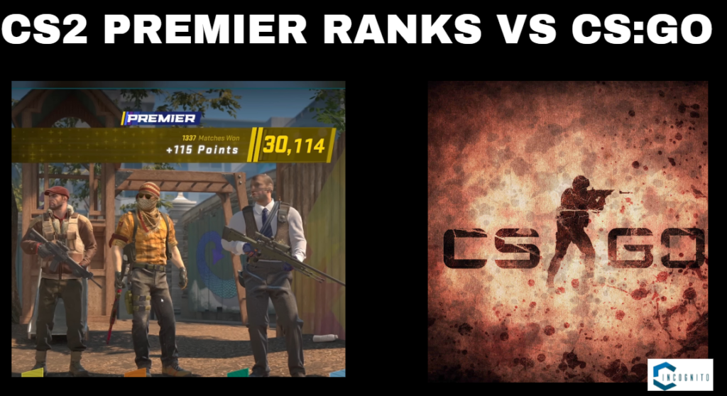 CS2 Premier Ranks vs. CS:GO