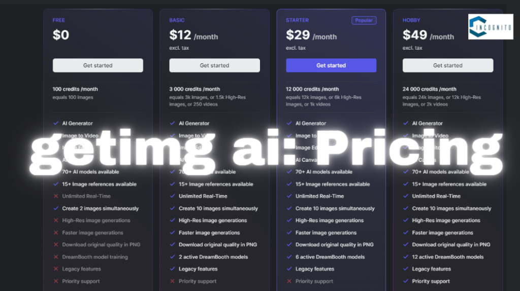 getimg ai: Pricing