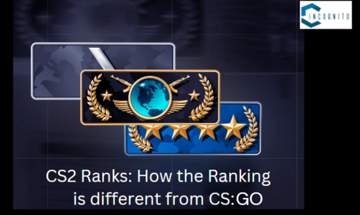 CS2 Ranks