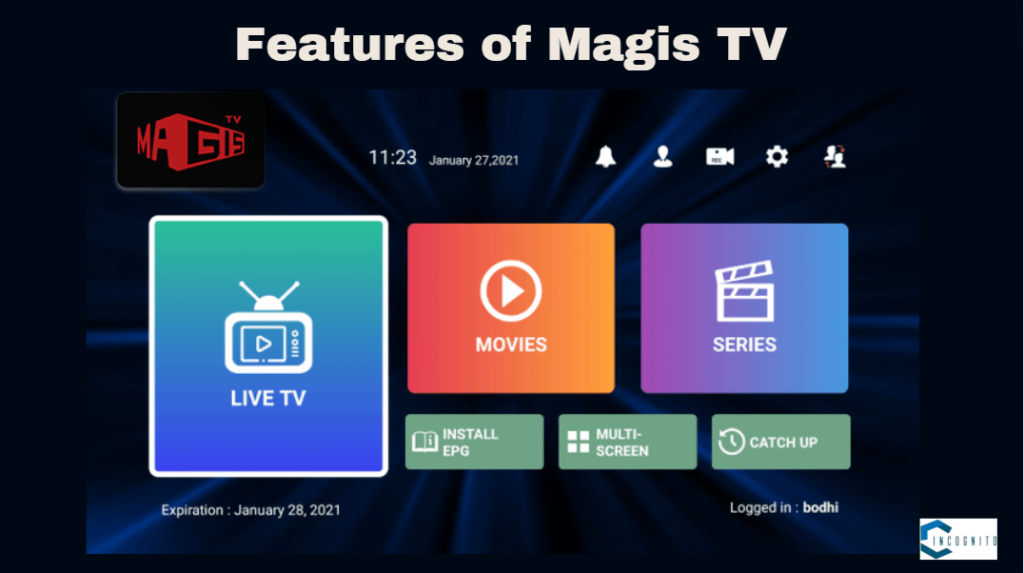 Features of Magis TV