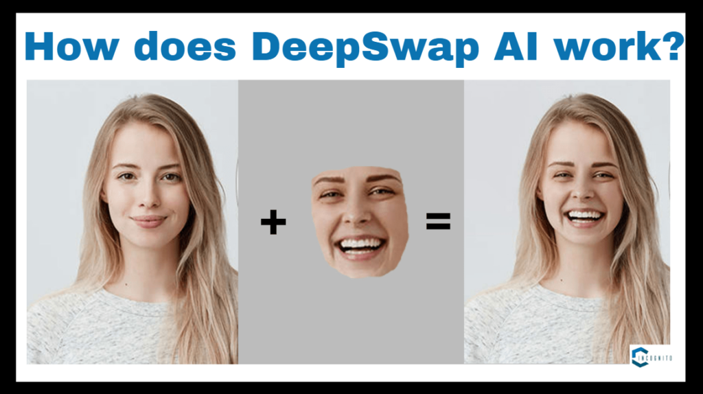 How does DeepSwap AI work?