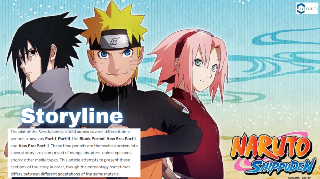 Naruto Shippuden Filler Episodes & Storyline