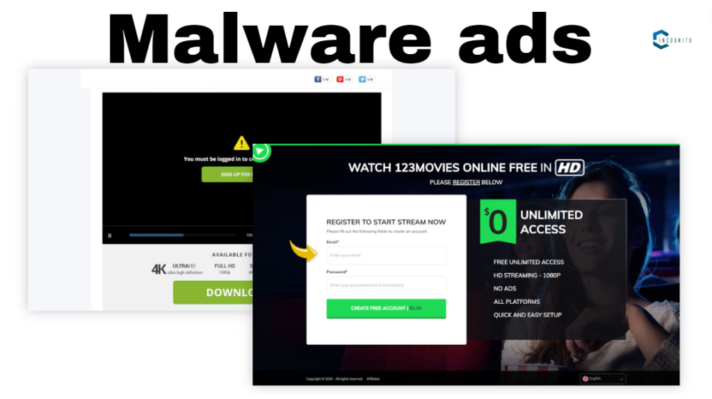 Malware Risks