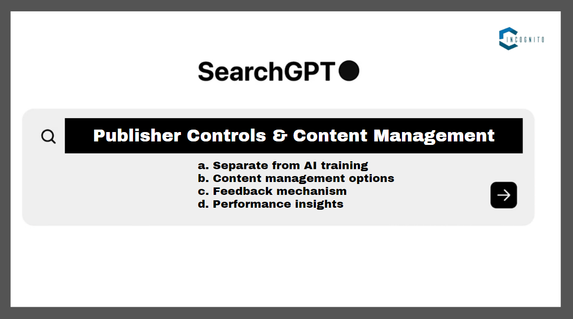 Publisher Controls & Content Management