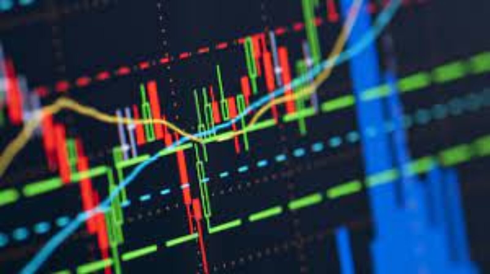 Top Tools and Resources for Analyzing Currency Markets